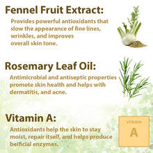 Load image into Gallery viewer, Face and Body Moisturizing Cream – Aloe Vera and Shea Butter developed for Eczema Rosacea Psoriasis Rashes Redness and Cracked Itchy Skin Relief – Natural Dry Skin Relief (2 .oz Jar)